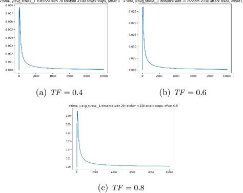 تصویر کا نتیجہ برائے Tini Computer Unit