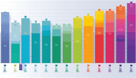 Image result for Bias Data Visualization Bar Graph