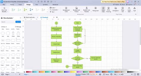 Methodology Flowchart に対する画像結果