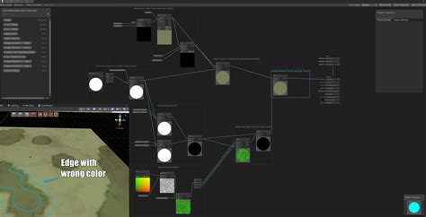 Image result for Unity Vertex Color