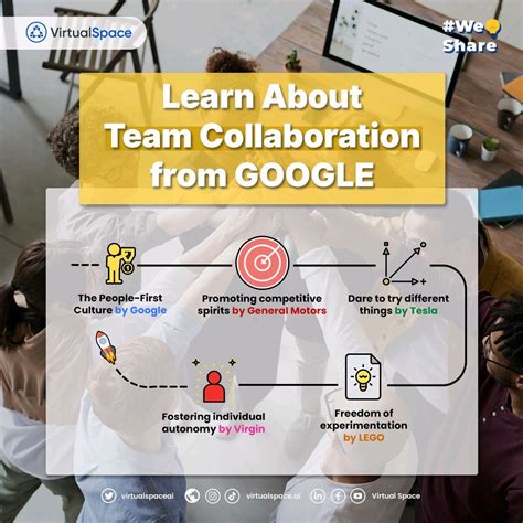 Image result for MATLAB Colaboration