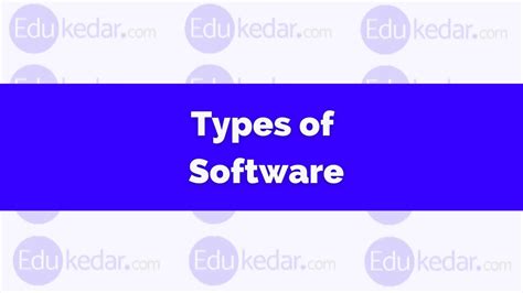 Image result for Two Types of Software with an Example