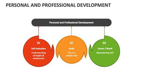 Image result for Professional Designation Meaning