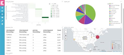 Toradh íomhá ar Linux Security Tools Icon