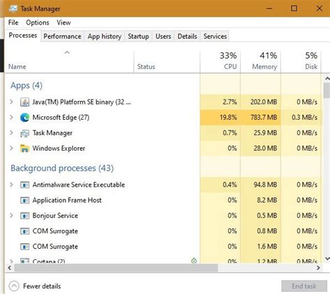 Image result for How to Activate Task Manager