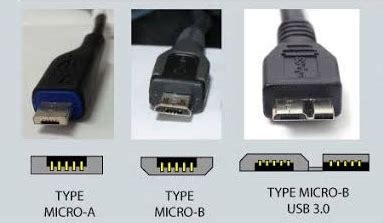 USB Type CVS Micro USB に対する画像結果