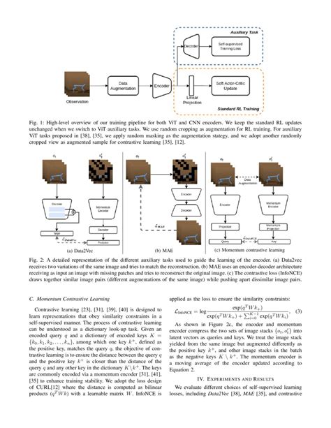Image result for Reinforcement Learning and Computer Vision