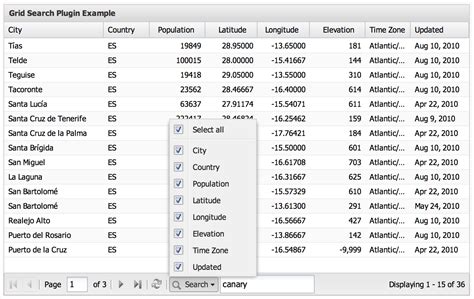 Toradh íomhá ar Extjs Grid