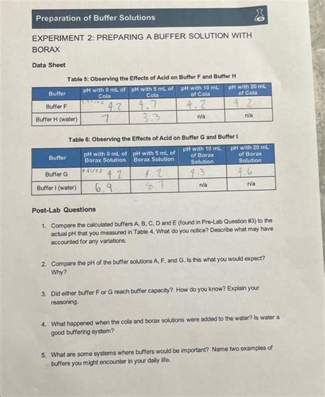 Image result for Lab Precautions While Preparing Buffe Solution
