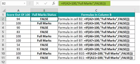 Image result for Excel True False Matrix Generate