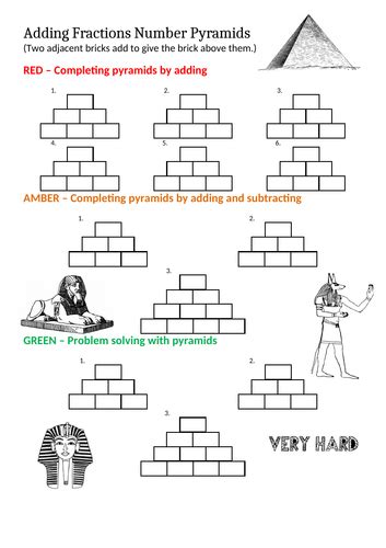 Image result for Adding Pyramids