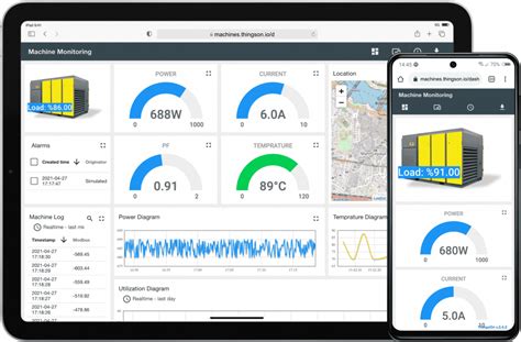 Toradh íomhá ar Machine Condition Monitoring System