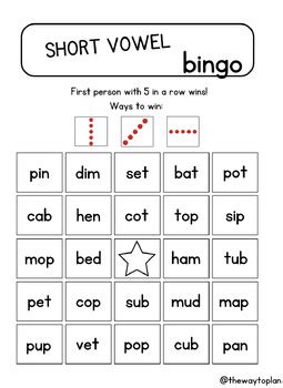 Toradh íomhá ar Independent Instruction Example