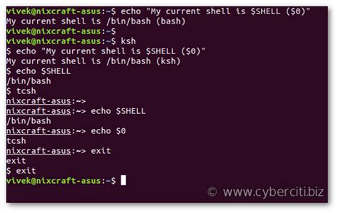 Afbeeldingsresultaten voor What Is a Unix Shell