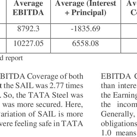 Toradh íomhá ar Lenders Position On a Short Position Diagram