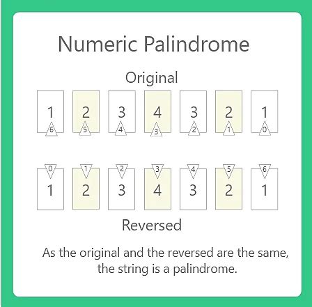 Image result for Palindrome Program in Java