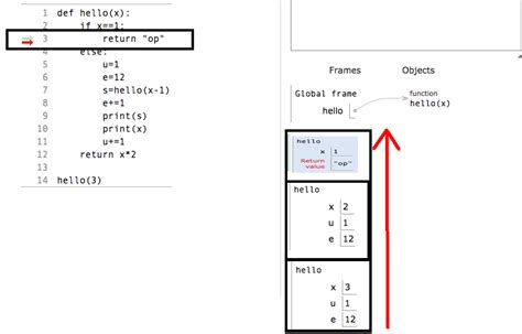 Function Stack Diagram に対する画像結果
