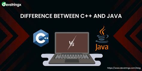 Difference Between Java and C Programming に対する画像結果