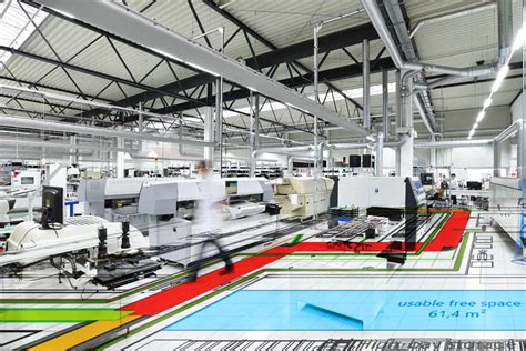 Image result for Process Layout Optimization