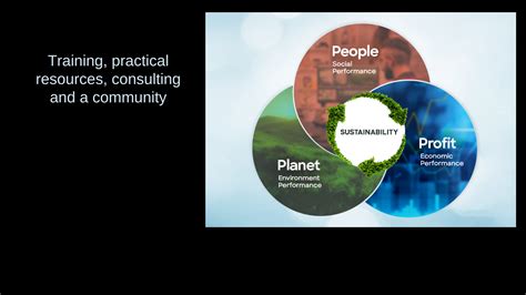 Toradh íomhá ar Speak English and Learn