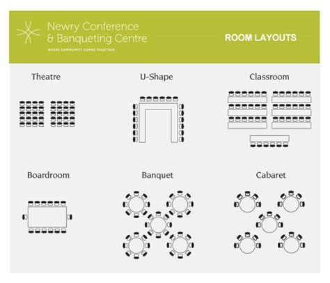 Conference Hall Layout に対する画像結果