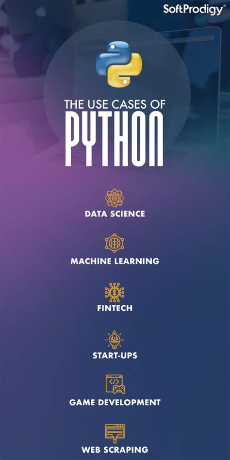 Image result for Python Use Cases for Practice