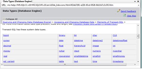 Tipos De Int SQL に対する画像結果