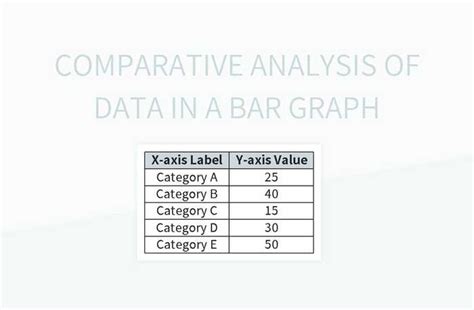 Excel Bar Comparative Graphs に対する画像結果