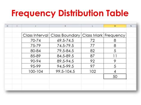 Normal Distribution Table Excel に対する画像結果