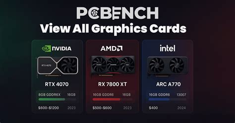 PC Graphics GPU に対する画像結果