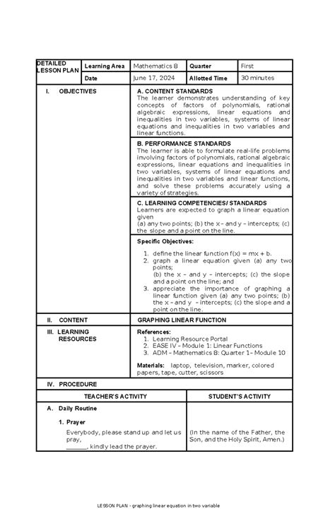 Image result for Detailed Lesson Plan Linear Equations Graphing