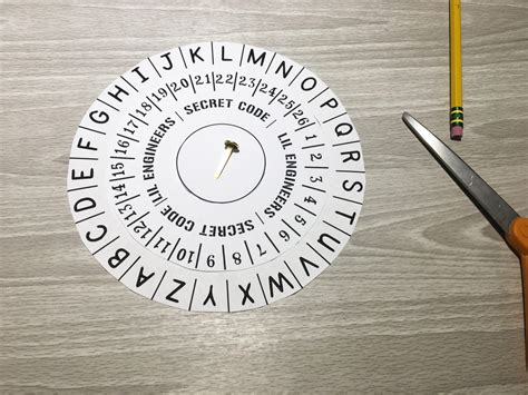 Decoder Ring Template に対する画像結果