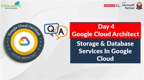 Image result for Google Cloud アーキテクチャ