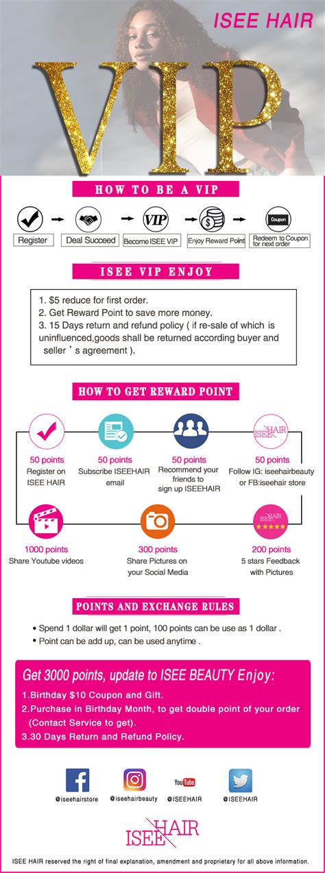 Image result for USEC VIP