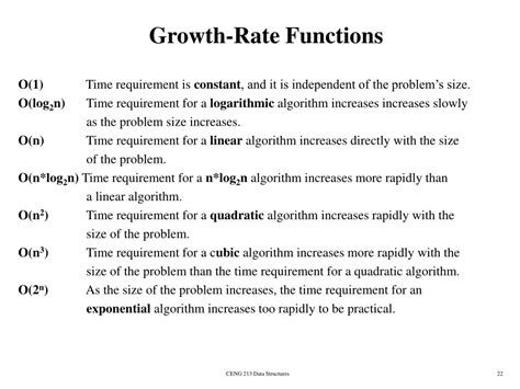 Image result for Growth Rate Function Graph