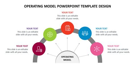 Image result for PowerPoint Slides for an Operating Model