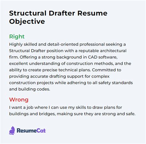 Image result for Structural Drafter CV Example