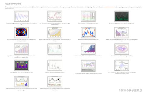 Image result for Qcustomplot Scatter Plot