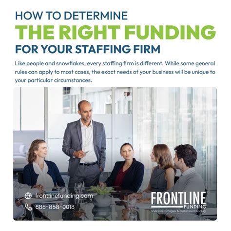Image result for Frontline Funding 2005