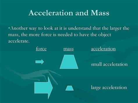 Afbeeldingsresultaten voor Force Acceleration Table
