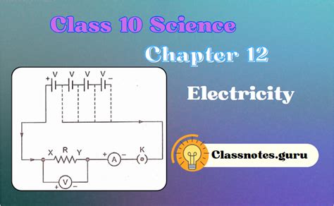 Class 10th Chapter 12 Science に対する画像結果