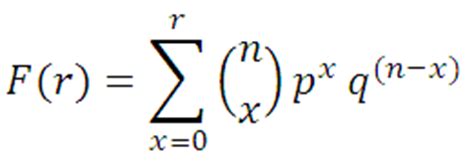 Binomial CDF PDF に対する画像結果