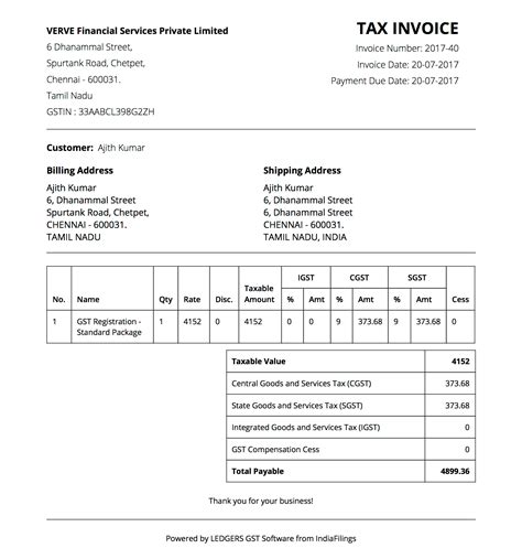 Image result for Invoice HSN Code