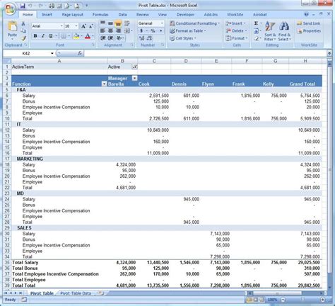 Image result for How to Make a Pivot Table On Excel
