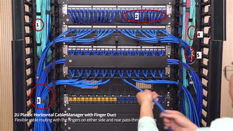 how to patch network cable on patch panel - Wiring Work