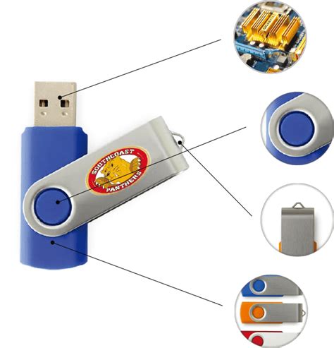 Image result for Components of a USB Flash Drive