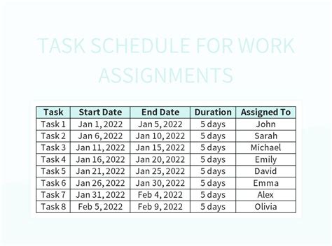 Task Schedule Read માટે ઇમેજ પરિણામ