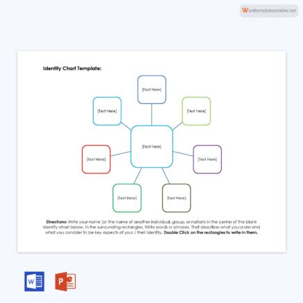 תוצאת תמונה עבור Java Char Identity Chart