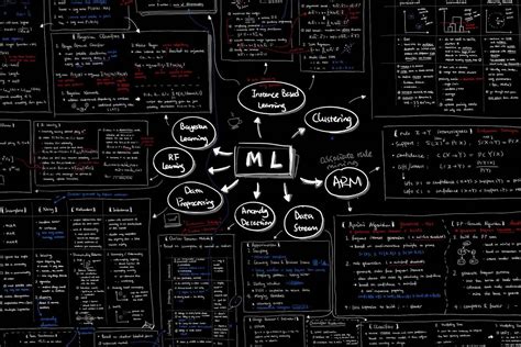Image result for Mega Map of Machine Learning