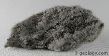 Image result for Gypsum Block
